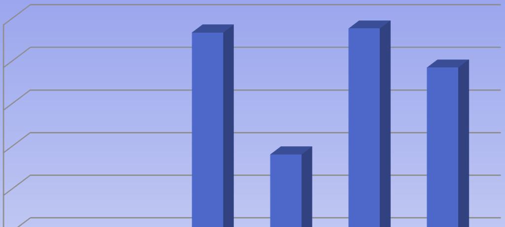 PROVINCIA DI UDINE TONNELLATE RIFIUTI