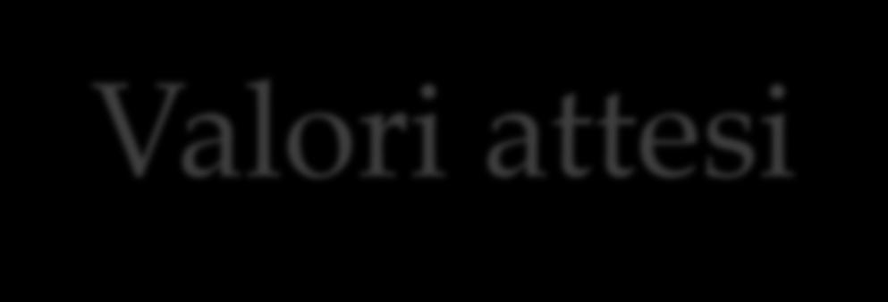 Valori attesi Predisposizione di griglie comuni per gli scritti in: Al classico: italiano,