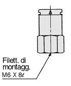 Esempio di combinazioni 3 KB N 1 ltro materiale di connessione: