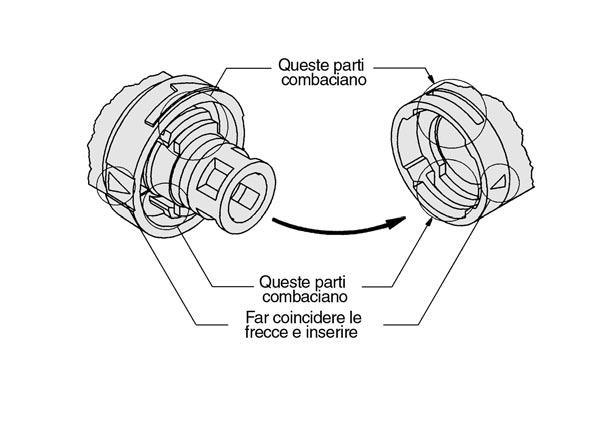 Serie KB Precauzioni Installazione Precauzione qinserire ciascun modulo di connessione facendo combaciare le frecce sull anello di ritegno e sul corpo dell altro