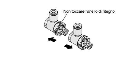 Se non vengono fatti combaciare bene, il materiale di connessione verrà espulso quando sarà sotto pressione.