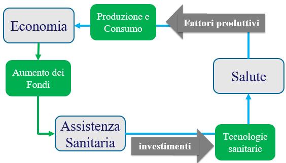 OPEN POINT Garantire ai cittadini una copertura