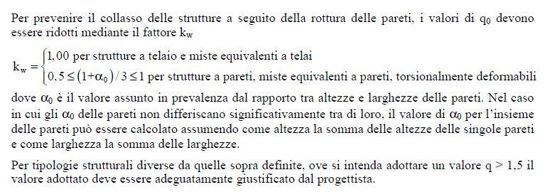 Fattore di struttura q Per strutture non regolari in pianta può essere