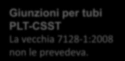 Materiali. Tubazioni. Giunzioni per tubi PLT-CSST Vecchia 7129-1:2008 Nuova 7129-1:2015 Giunzioni per tubi PLT-CSST La vecchia 7128-1:2008 non le prevedeva.