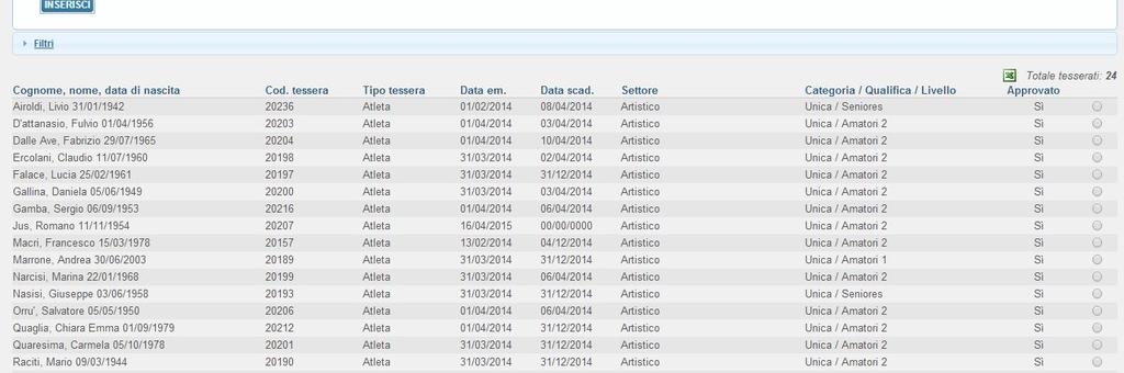 atleti, con la Categoria corrispondente (Seniores, o categoria giovanile) ed infine registrare il tesseramento attraverso