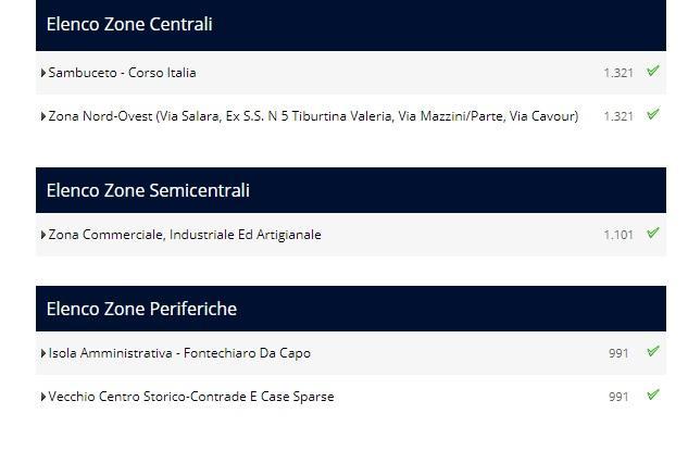 3.2 Consistenza La superficie del terreno, non essendo catastalmente individuato, è stata stimata sulla scorta di misurazioni grafiche ed è stata quantificata in circa mq. 60,00.