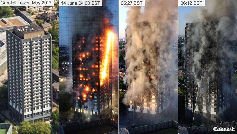 LONDRA 14/06/2016 Incendio alla Grenfell Tower 76 morti Ministero dell Interno