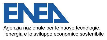La diagnosi energetica nell industria: gli impegni per il 2019 Rimini, 8