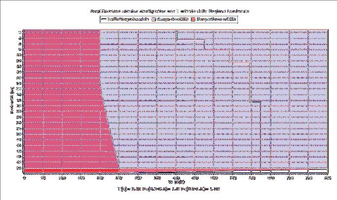 1.7 VERIFICA SISMICA DI SECONDO LIVELLO Valutazione dei fattori di