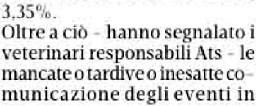 Quotidiano