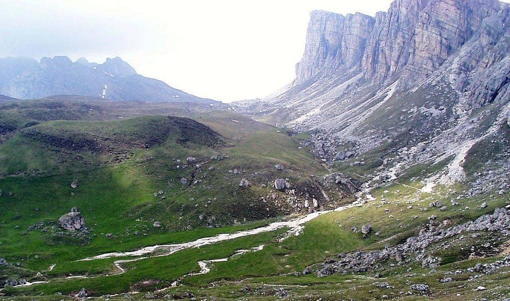 Relazioni con la rete idrografica e la morfologia del bacino Bacino del Rio