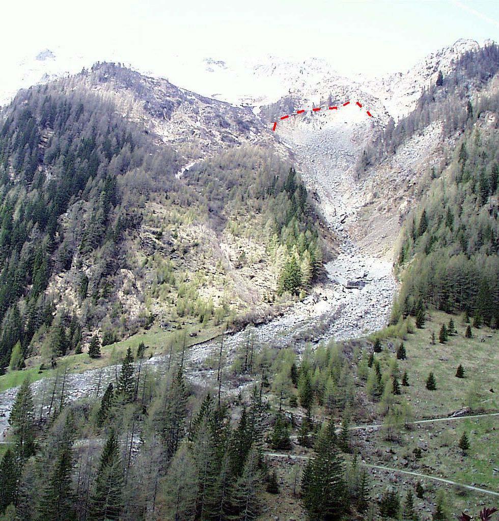 Aree sorgenti di sedimento frane Esempio: Bacino del Rio Campisolo (Trentino Occidentale).