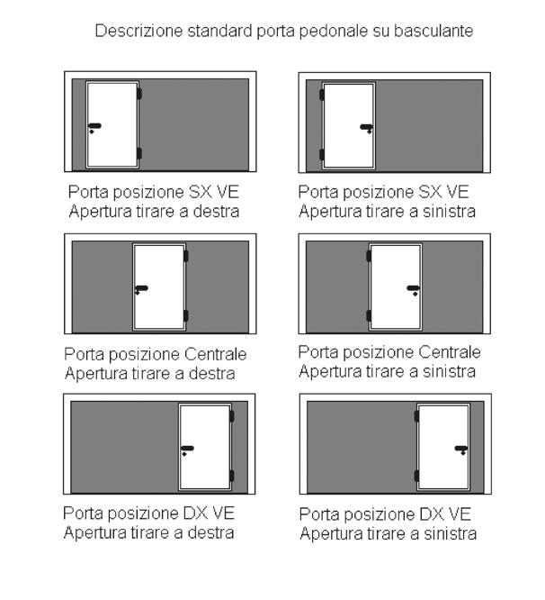 La chiusura è affidata ad una serratura che a