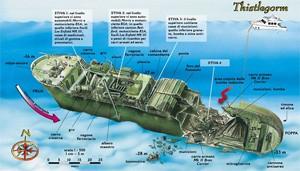 Sha'ab Abu Nuhas Un Reef molto particolare ed insidioso nel quale durante gli anni si sono arenati numerose imbarcazioni diventando oggi relitti meta di