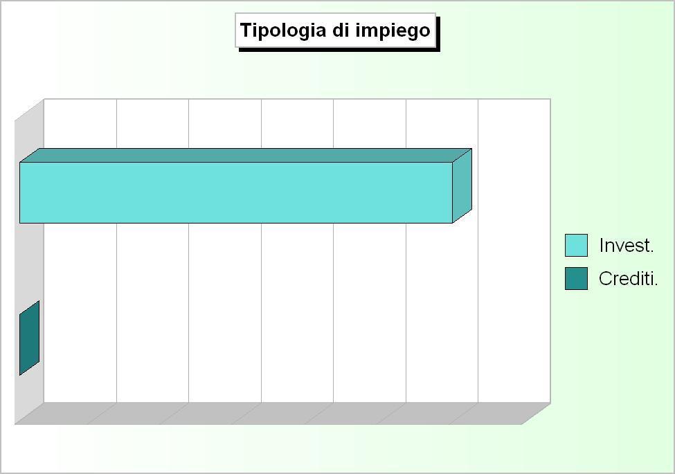 La presenza di un eventuale sbilanciamento (disavanzo) denota l avvenuto finanziamento degli interventi in conto capitale con risorse di parte corrente.