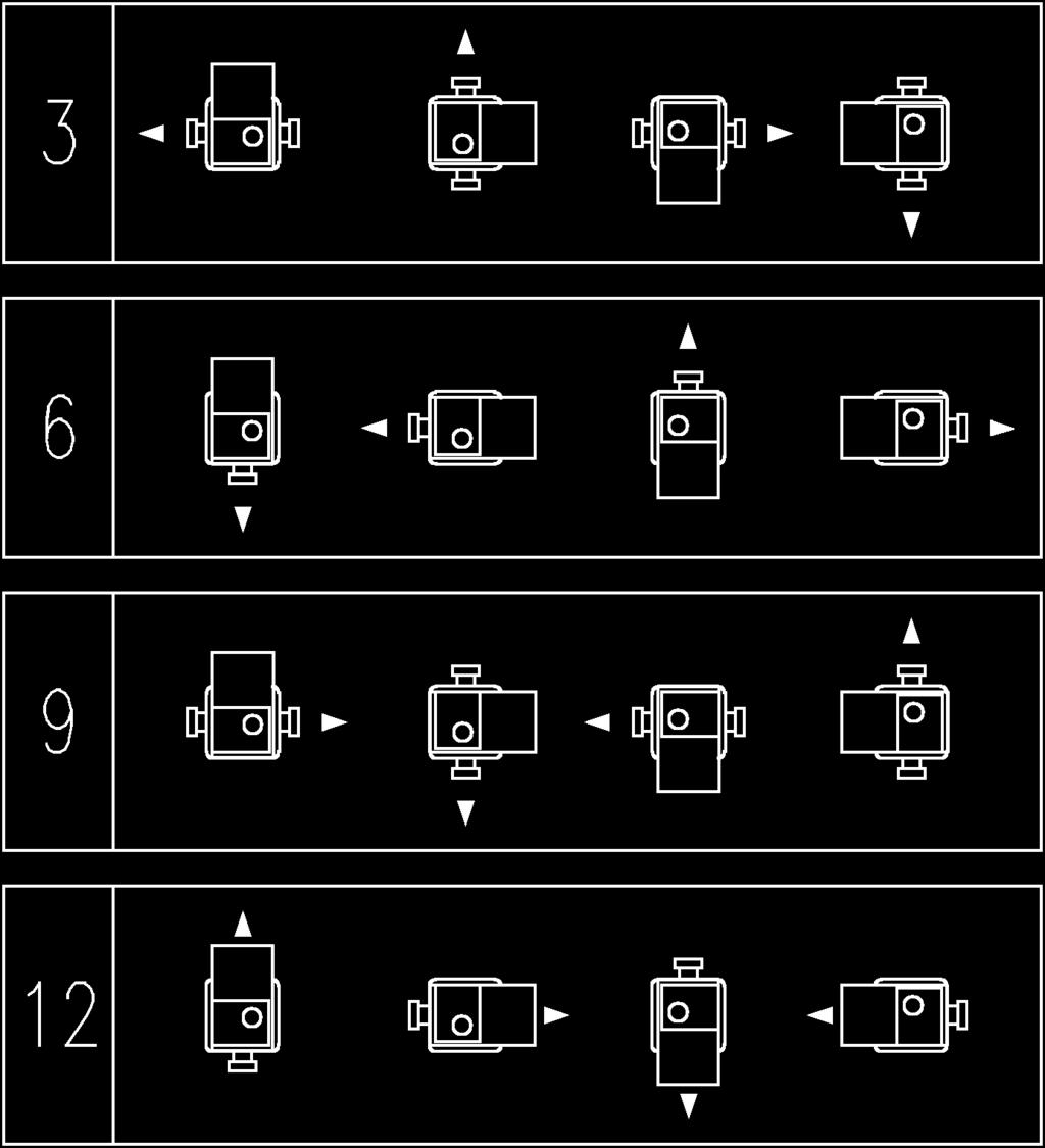 Fig. 3c: Fig.