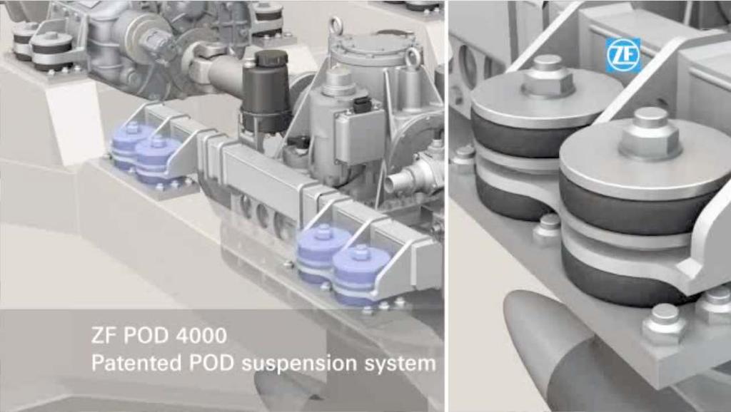 Anziché gli ormai comuni anelli di interfaccia inseriti nel fondo, il sistema prevede l utilizzo di quattro supporti, ciascuno montato su una coppia di resilienti, che collegano il POD alle strutture