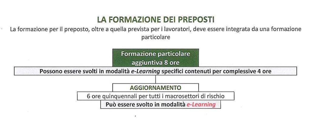 Informazione,