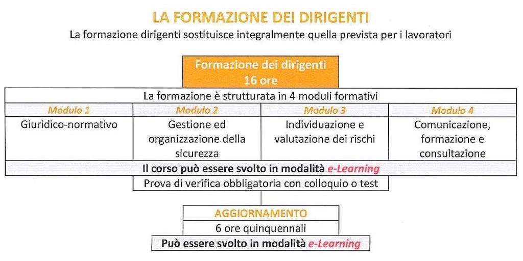 Informazione,