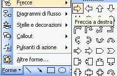 Frecce Per inserire una freccia occorre