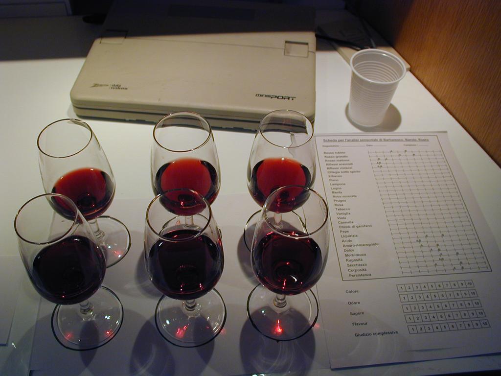 Fattori della diversità dei vini tecnologici