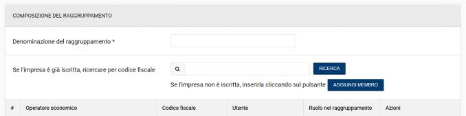 FIGURA 13 Impostata la forma di partecipazione,