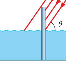 L ombra corrisponde alla porzione del fondo schermato dal palo, ovvero la distanza x 0 +x 1 tra il palo e il punto del fondo raggiunto dal primo raggio non intercettato; da = 55
