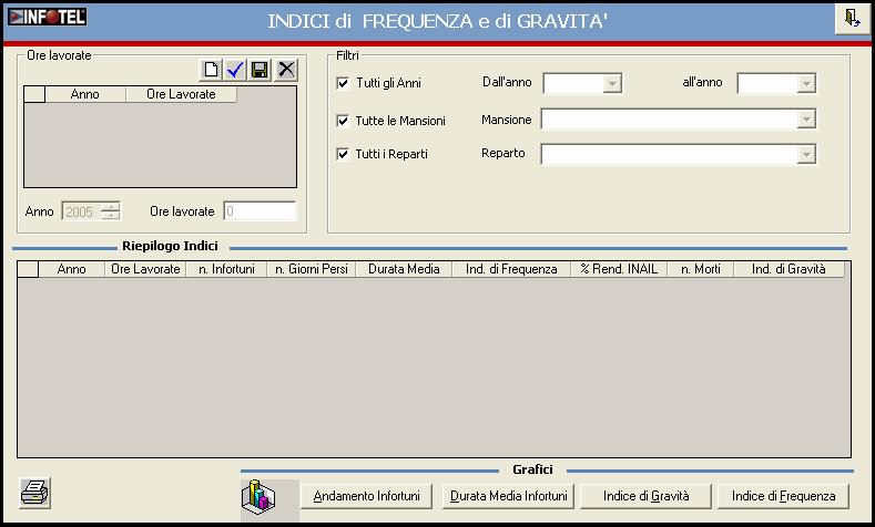 2.3 Calcolo Indici di Frequenza e Gravità Selezionando il comando Indici di Frequenza e Gravità si attiva la seguente maschera: Per