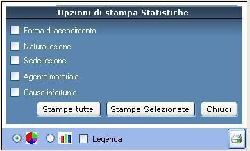 7.2 Stampa Statistiche Registro Infortuni Per stampare il riepilogo delle statistiche, selezionare il comando Stampa in alto a destra.