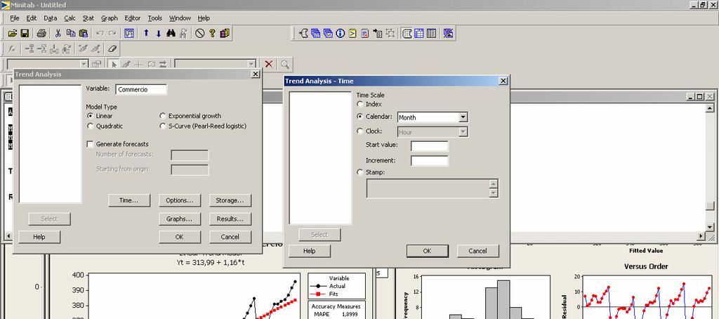 Stat->Time series->trend Analysis Variable:Commercio; Model