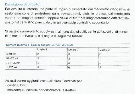 Immagine tratta dalla pagina 22 Il centralino, della documentazione ABB "Guida alla Norma CEI 64-8 V3" Per quanto riguarda il rischio di fulminazione della struttura effettuato in base alla Norma CEI