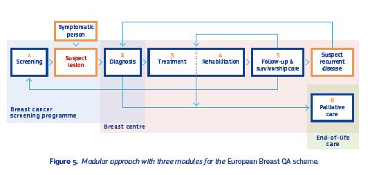 European Commission