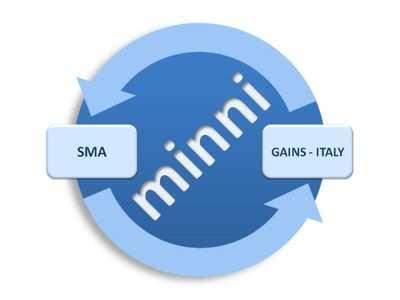 Modello di Dispersione : MINNI MINNI: (Modello Integrato Nazionale a supporto della Negoziazione internazionale sui temi dell Inquinamento atmosferico) http://www.minni.org/ Esposizione: PM 2.