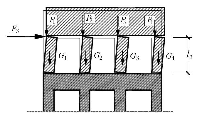 Analisi limite Consiste nel modellare i singoli maschi murari come elementi infinitamente rigidi