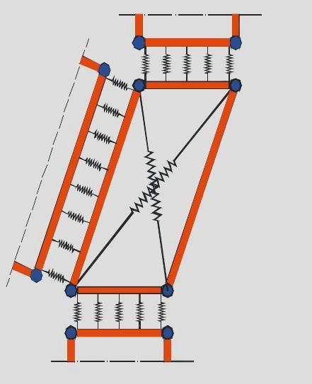 Modello a macro-elementi Consiste nel modellare i singoli maschi murari e le fasce