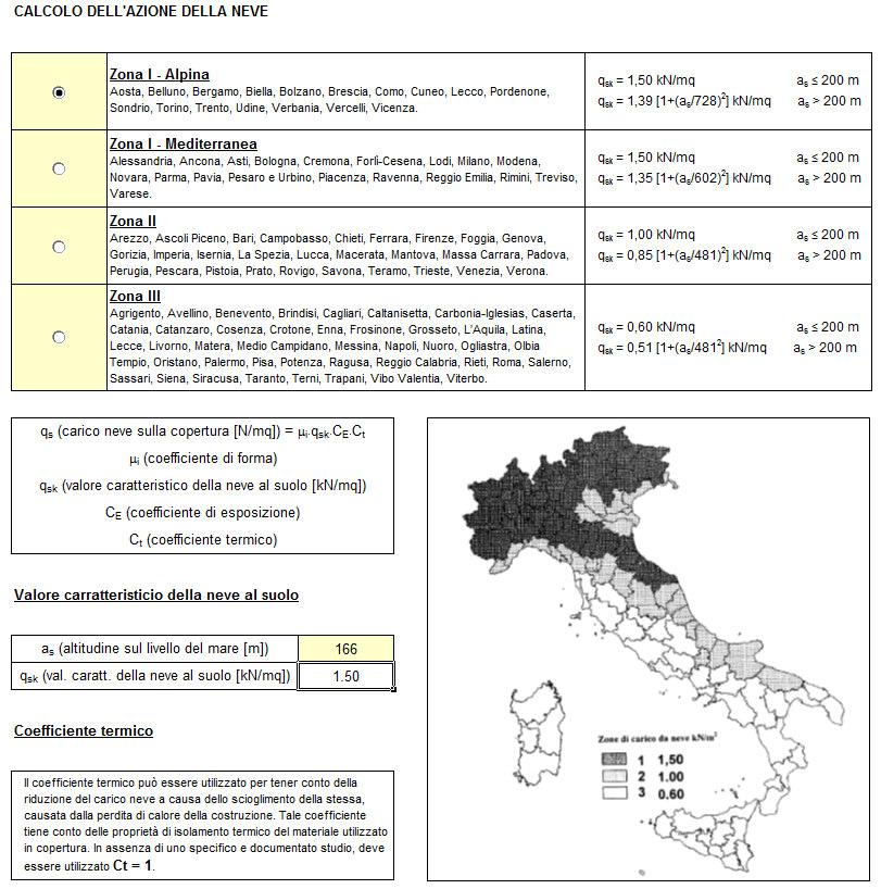 VALUTAZIONE DELL AZIONE SISMICA Vita nominale, classi d uso e periodo di riferimento L azione sismica è stata valutata