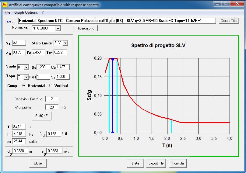 Essendo la struttura costituita da un unico piano fuori terra rappresentato dalla copertura, la forza simica applicata alla massa in sommità è la stessa dell azione ti taglio al piede.