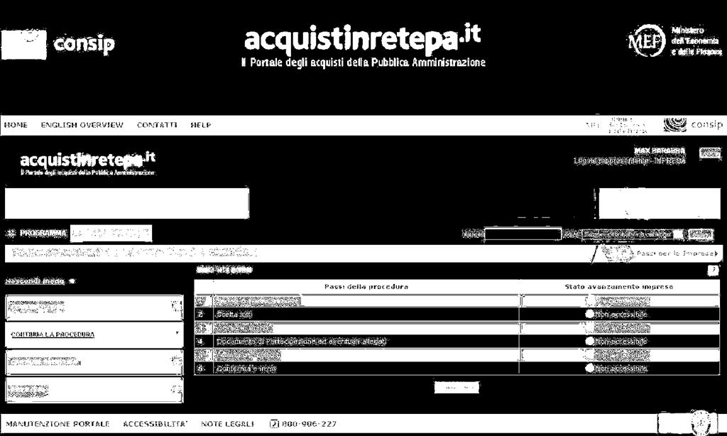 PASSI DELLA PROCEDURA DI RISPOSTA AD UNA RDO Per rispondere ad una RDO è necessario seguire i seguenti passi operativi: passo 1: decidi la forma di partecipazione; passo 2 Lotti : scegli per quali