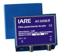 Accoppiatore attivo per 2 antenne di banda III 1 28,00 3635F Accoppiatore passivo per 2 antenne UHF 1 19,00 3635F/A Accoppiatore attivo per 2 antenne UHF - LTE Line 1 28,00 3636F Accoppiatore passivo