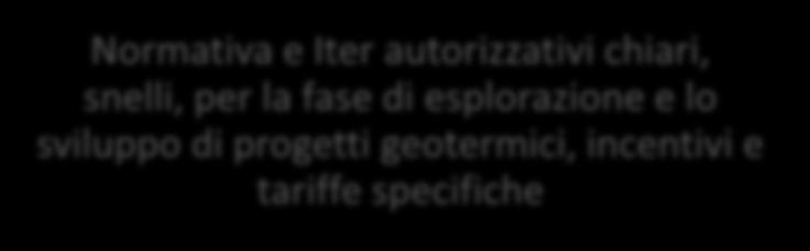 risorse e opportunità, organizzazione e