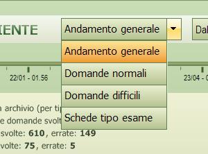 Può quindi capitare che se sei stato valutato idoneo nella situazione delle sole Simulazione d esame potresti non essere idoneo nella valutazione complessiva e viceversa; ecco le voci della videata.