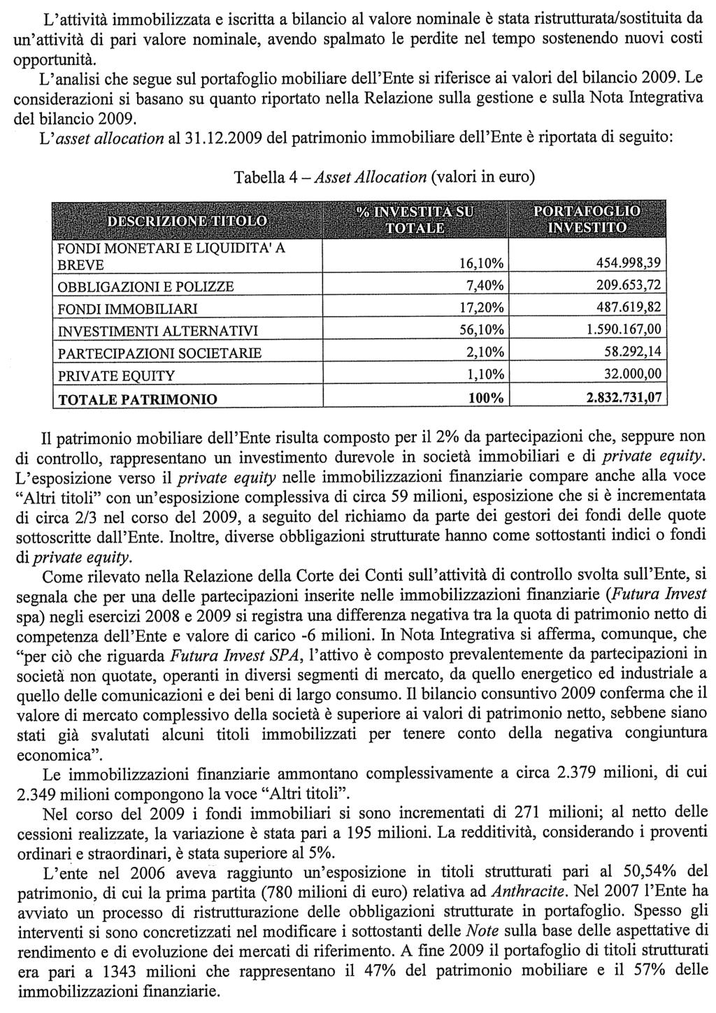 Mercoledì 19 gennaio 2011 140 Commissione bicamerale DESCRIZIONE TITOLO % INVESTITA SU TOTALE PORTAFOGLIO INVESTITO FONDI MONETARI E LIQUIDITA' A BREVE 16,10% 454.