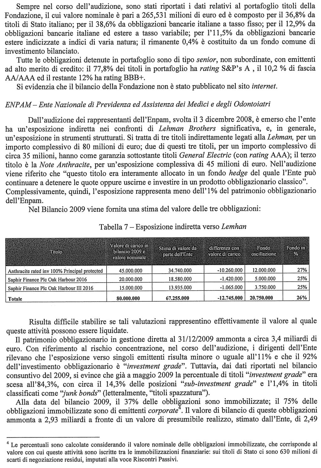 Mercoledì 19 gennaio 2011 144 Commissione bicamerale Titolo Valore di carico in bilancio 2009 e valore nominale Stima di valore da parte dell'ente differenza con valore di carico Fondo oscillazione