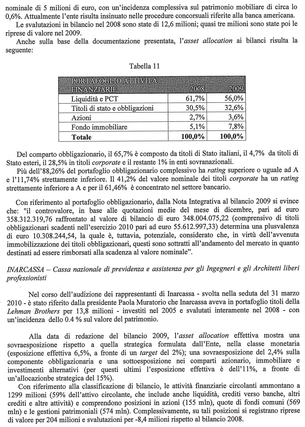 Mercoledì 19 gennaio 2011 149 Commissione bicamerale PORTAFOGLIO ATTIVITA' FINANZIARIE 2008 2009 Liquidità e PCT