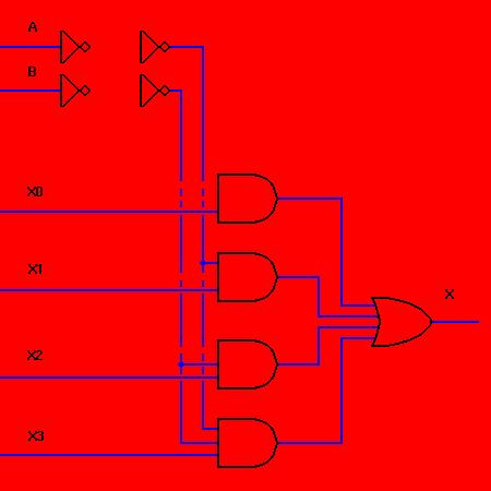 Ynorm = -0,11001001 * 2 7 stesso esponente 7 10 = 00000111 2 addizione mantisse: