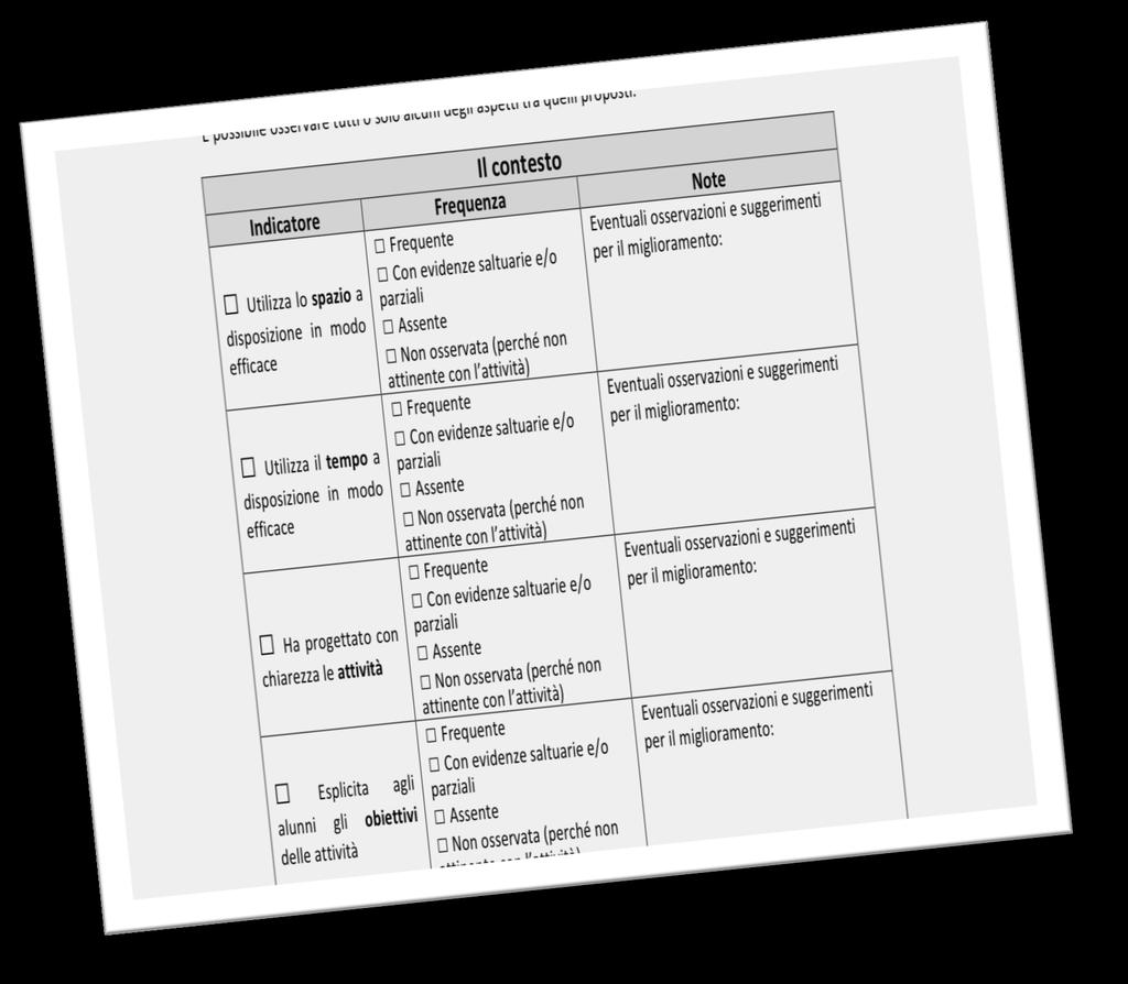 Esempi di strumenti utilizzati: griglia di