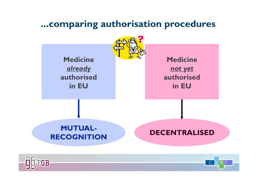 La differenza tra le due procedure consiste nel fatto che il mutuo riconoscimento si applica ai medicinali già autorizzati in uno Stato Membro dell Unione Europea, mentre la decentralizzata si