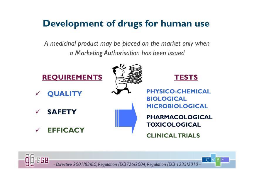 Come già sottolineato nel modulo introduttivo, un prodotto medicinale può essere immesso sul mercato solo quando viene rilasciata un Autorizzazione
