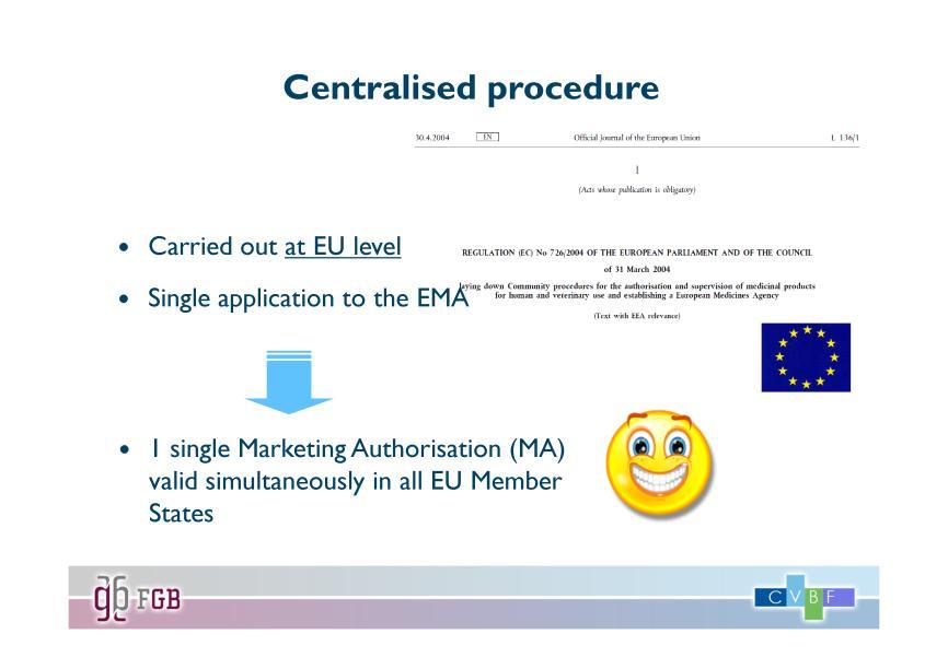 Attualmente in Europa sono disponibili 4 procedure per l Autorizzazione all Immissione in Commercio dei prodotti medicinali: la procedura centralizzata, la procedura nazionale, la procedura di mutuo