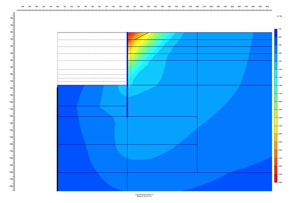 Scavo in presenza del solo jet-grouting Spostamenti